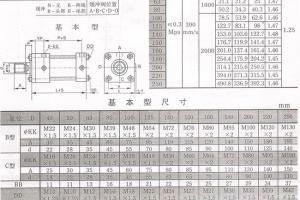 輕型拉桿液壓缸