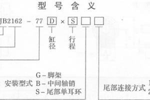 方形端蓋重型冶金設備液壓缸（JB2161-77系列）